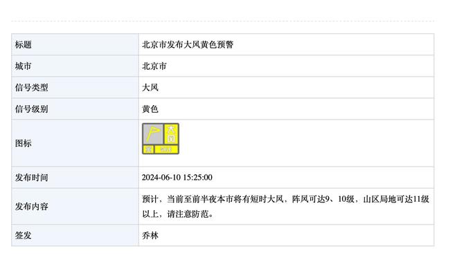 要破纪录？凯尔特人半场17记三分轰下81分&领先28分