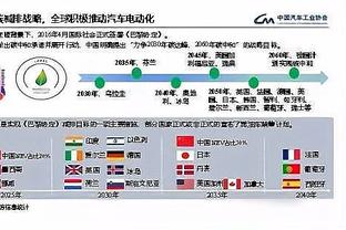 活塞官方：斯图尔特开始恢复训练 预计将在全明星周末后回归