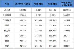 精准死角！2011年亚洲杯蒿俊闵攻入精彩的任意球！