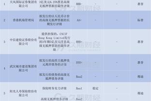 本季库里关键时刻得到99分&命中29球&其中16记三分 均为联盟第一