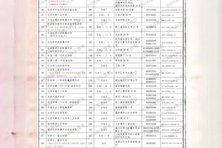 伊斯坦布尔官方：今天将开发布会，主席将解释罢赛原因