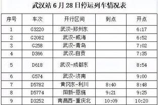 滕哈赫：曼城打小蜜蜂也赢的很幸运，小蜜蜂在对利物浦时35分钟就应该领先