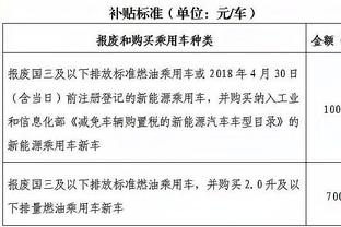 媒体人：不太理解广州球迷会要求球员高抬贵手，想救球队可捐款